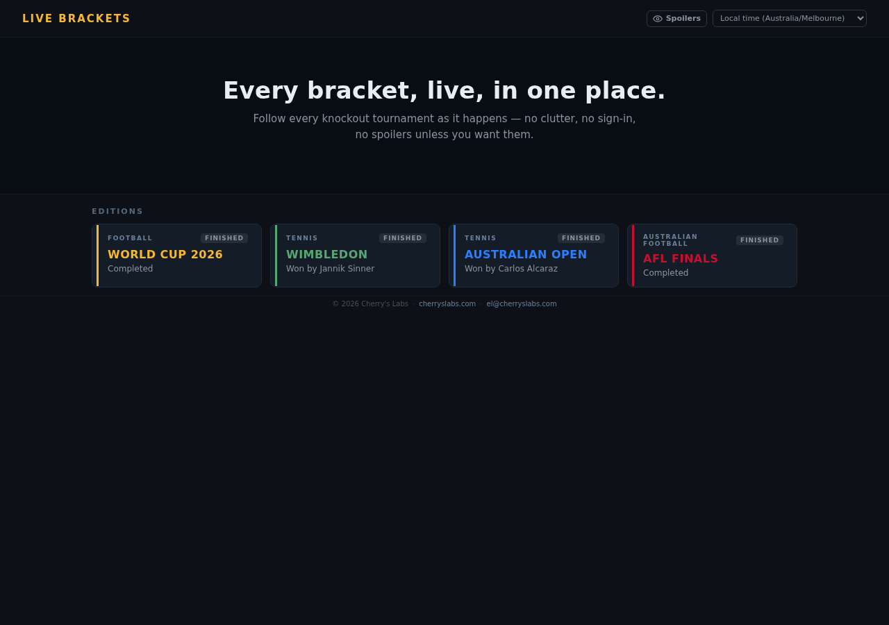 bracket landing page showing the editions grid for World Cup, Wimbledon, Australian Open and AFL Finals