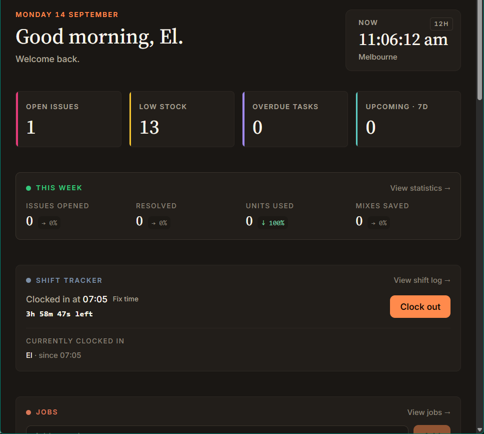 the proofing room dashboard home screen showing open issues, low stock, overdue tasks, this week's stats, and a shift clock-in tracker